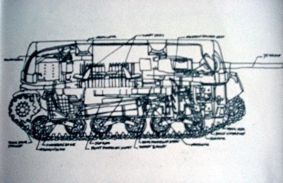 tank
